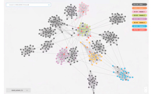 Avec sa version 3.4, Neo4j démocratise les données connectées pour les entreprises et les utilisateurs