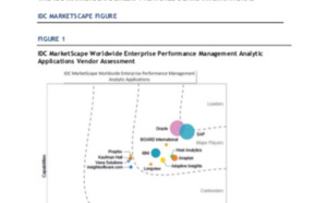 BOARD élu « Major Player » dans l’étude IDC Marketscape pour les  applications analytiques de gestion de la performance d’entreprise