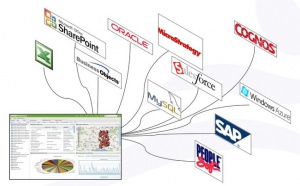 JackBe tente de convaincre des atouts de la décision en temps réel