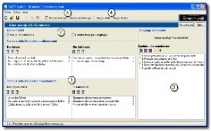 Swot Systems, de la réflexion à la décision