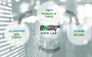 Mes prédictions pour 2019 : Objets, données, mais surtout algorithmes