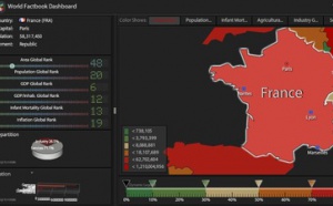 IBM prépare une offre analytique graphique autour de Cognos TM/1