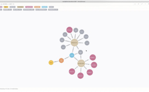 Programme Start-up : Neo4j étoffe son offre et ses avantages