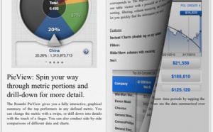 Roambi Flow apporte le "story telling" à vos applications décisionnelles mobiles