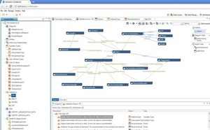 Semarchy Lance Convergence for MDM 1.2.