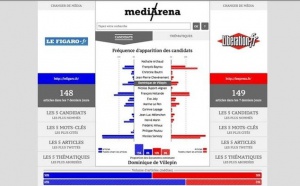 Linkfluence remporte le concours Google Dataviz