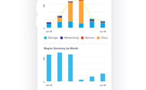 Anaplan permet une planification à tout moment avec une nouvelle expérience utilisateur et une application mobile