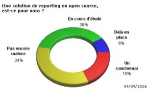 Le reporting en open source progresse mais reste à l’état de projet