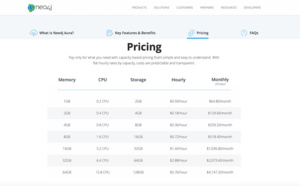 Neo4j ouvre sa base de données graphes en cloud public