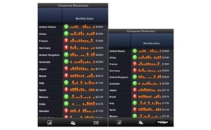 Roambi met à jour son application pour l'iPhone 5