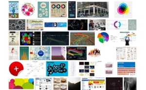 Trois critères pour juger de la qualité des représentations graphiques