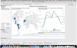 Tableau 8.2 sur Mac dévoilé à quelques beta-testeurs
