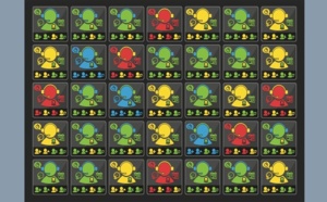 VisualCue modernise les tableaux de bord en multipliant les icônes