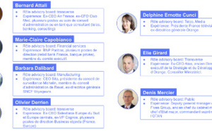 Grâce à la création de son advisory board, Dataiku diffuse l'utilisation de la data à toute l'entreprise