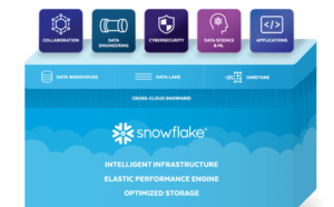 Snowflake annonce des innovations qui améliorent sa performance et ses capacités multi-cloud