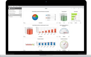 Bittle facilite le pilotage de la fonction Achats