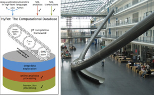 Tableau rachète HyPer, les dessous d’une acquisition technologique